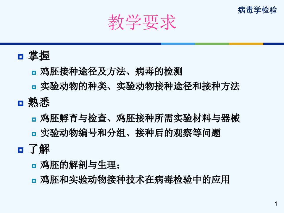 病毒学检验第二章鸡胚和动物接种技术