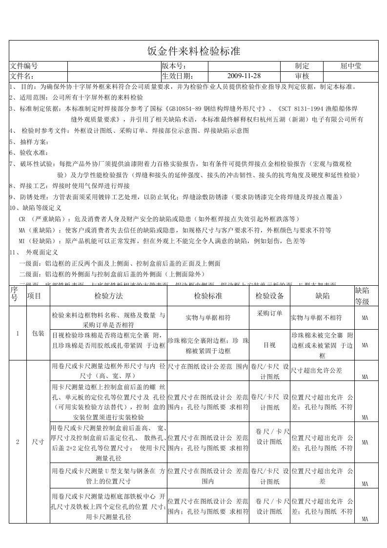 钣金件来料检验标准