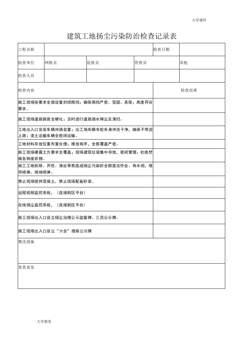 建筑工地扬尘污染防治检查记录表【精选】