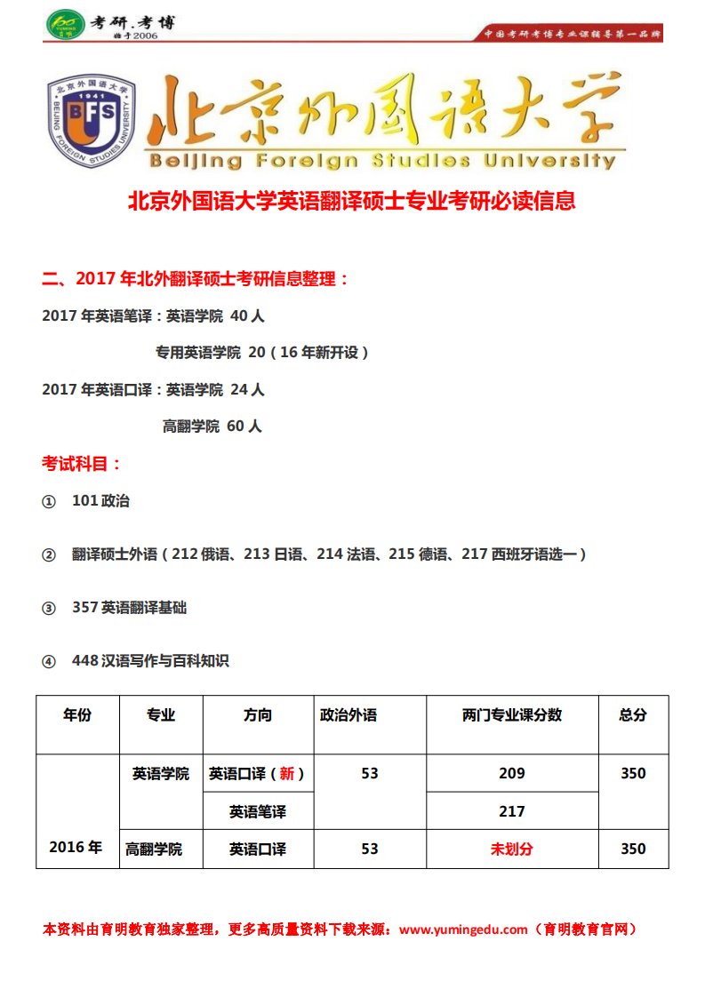 北京外国语大学（北外）翻译硕士英语考研真题、就业信息