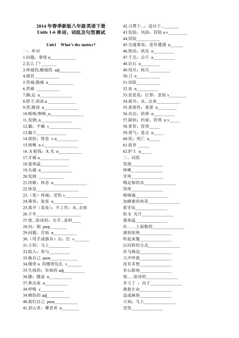 2014八年级下英语UNIT1-6单词词组句型