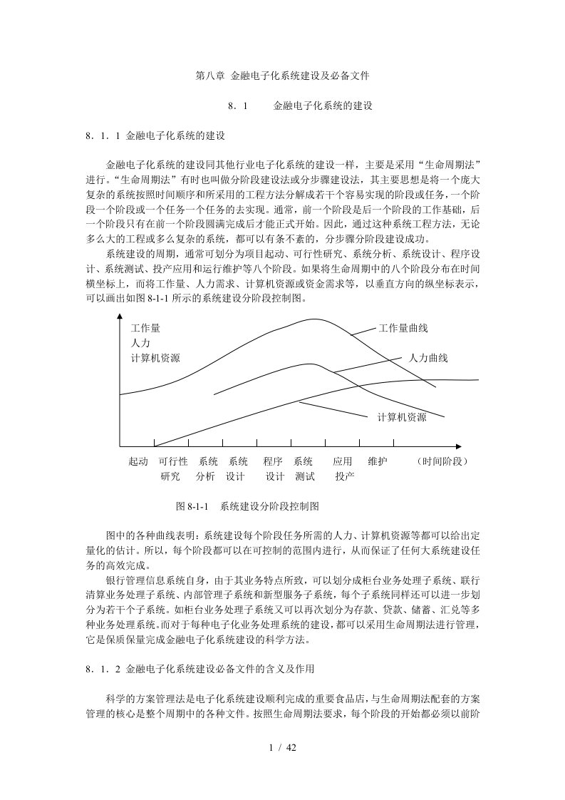 金融电子化总体规范