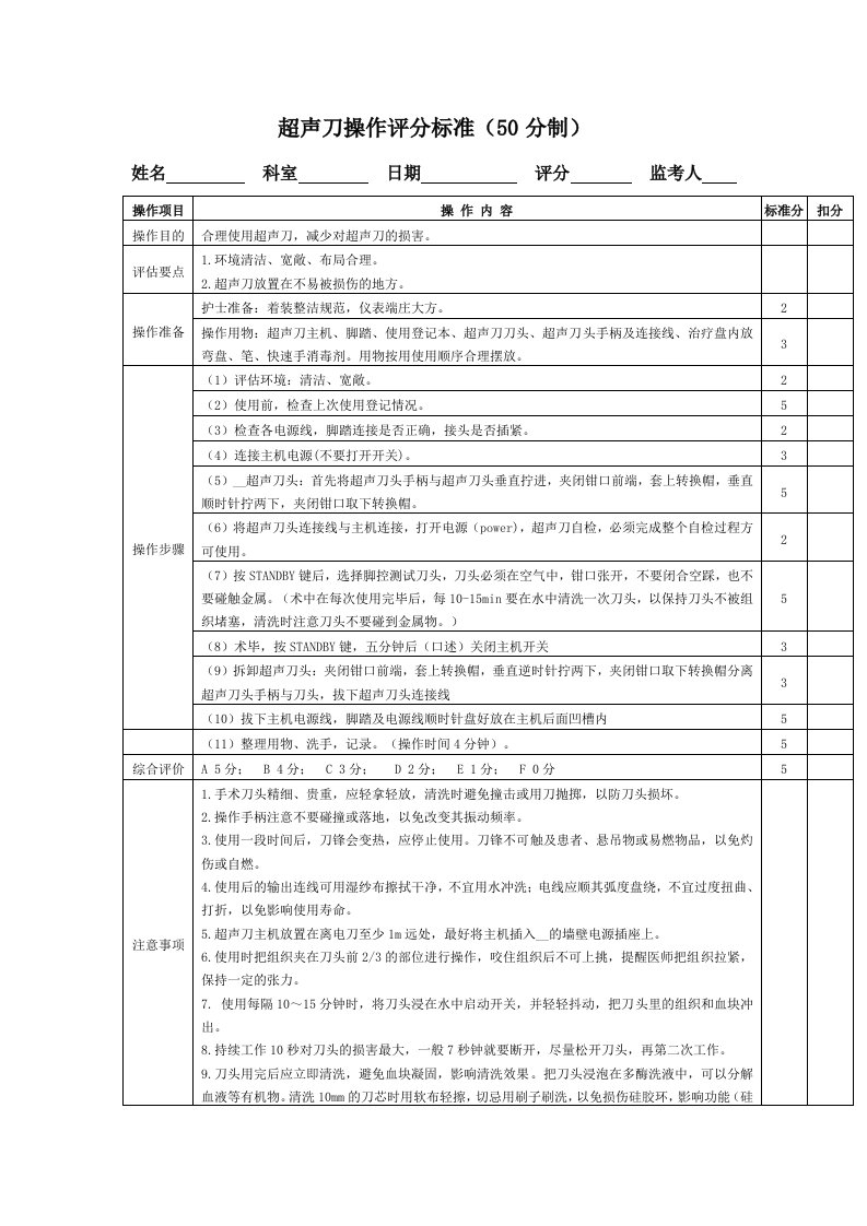 超声刀操作流程