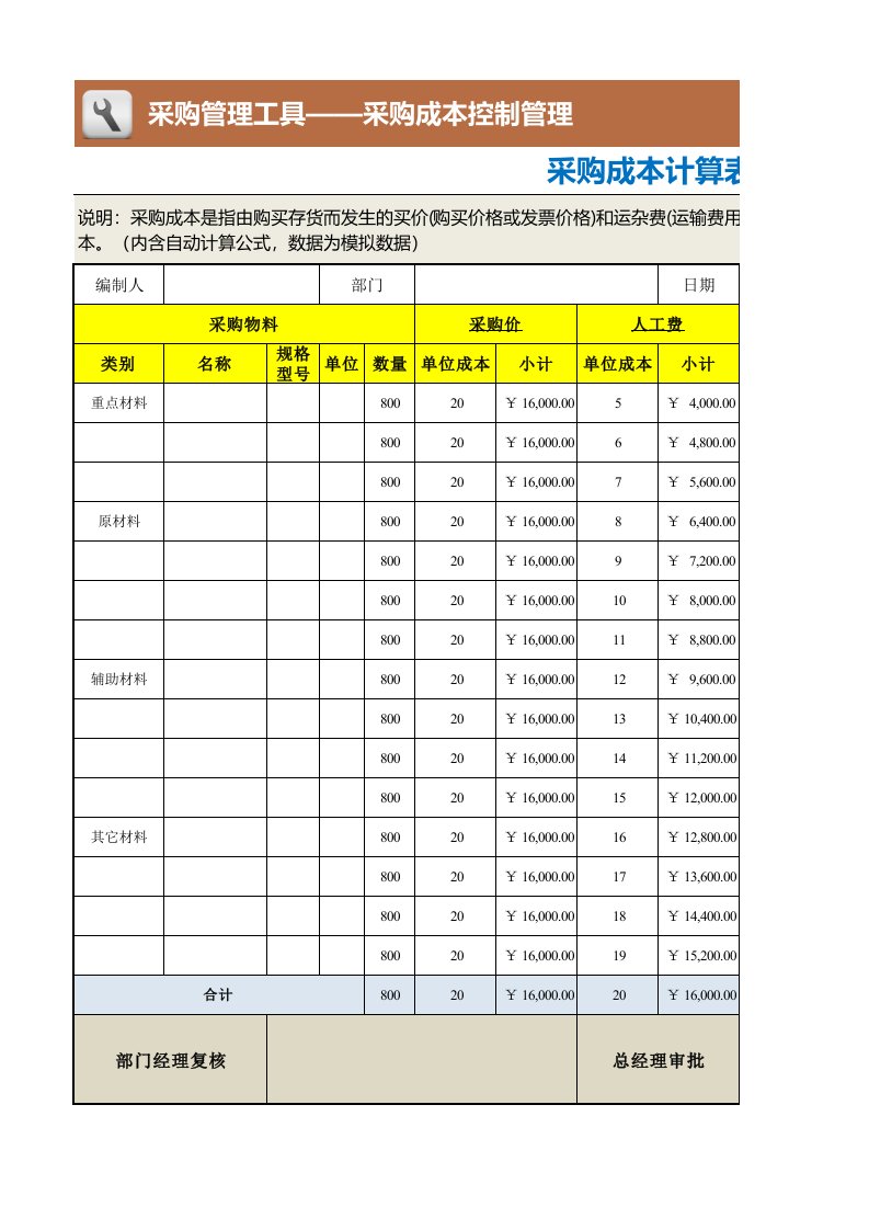 工程资料-采购成本计算表