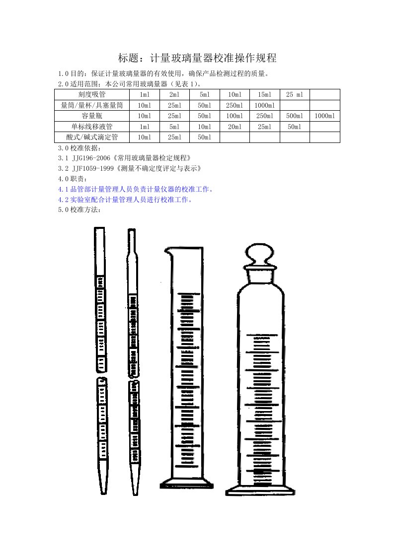 玻璃器皿校准规程-word资料(精)