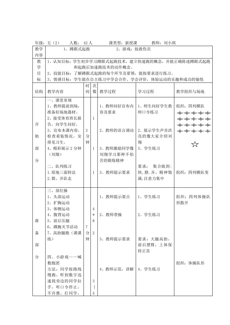 五年级蹲踞式起跑教案[1]