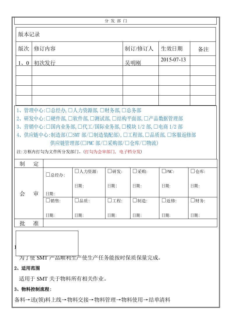 SMT物料管理流程