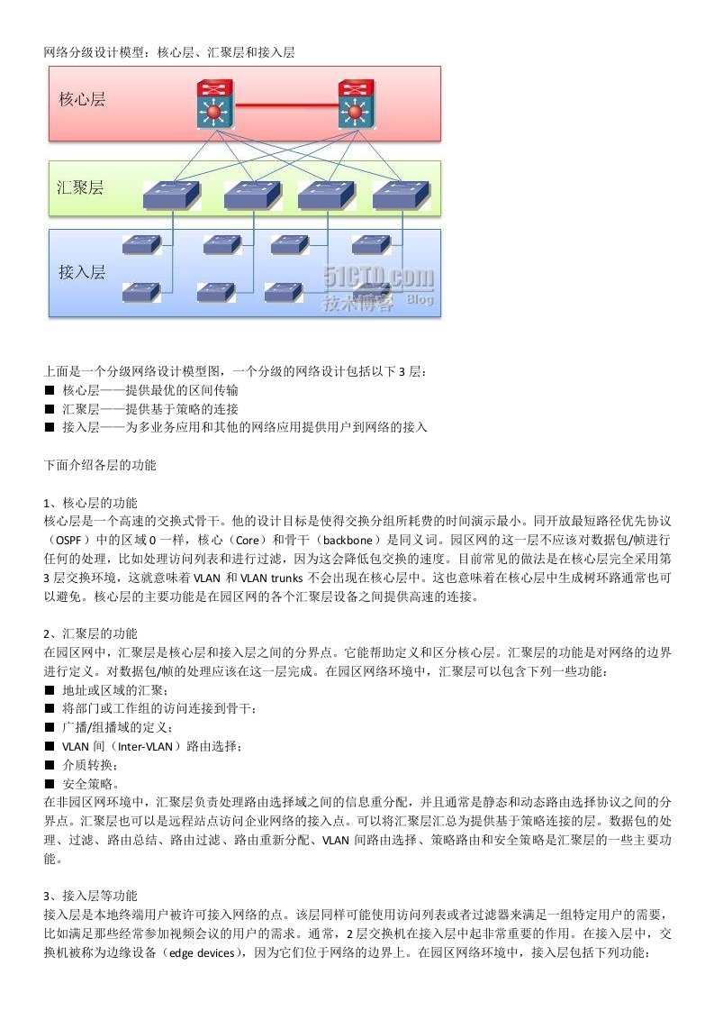 网络分级设计模型(三层)