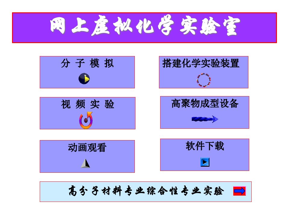 网上虚拟化学实验室