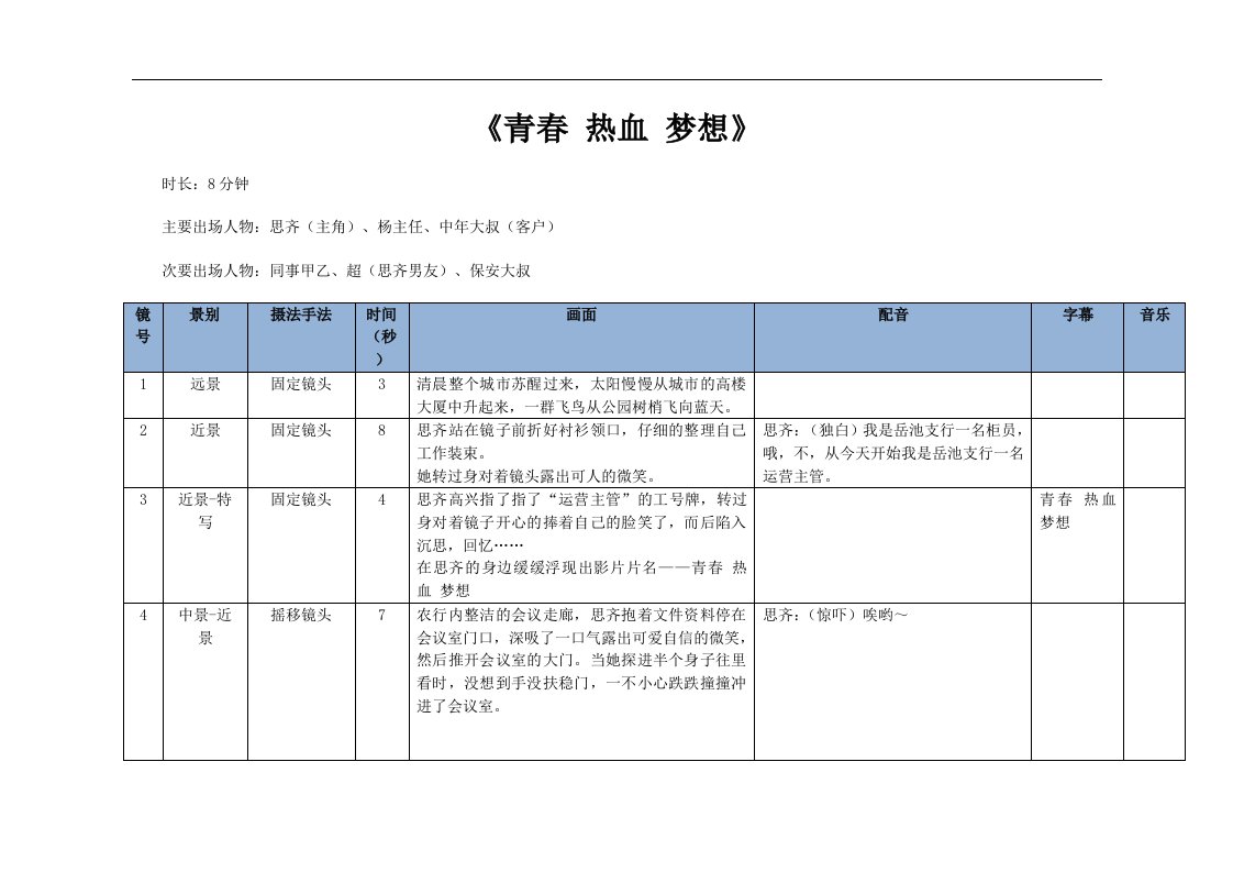 《青春热血梦想》剧本分镜脚本