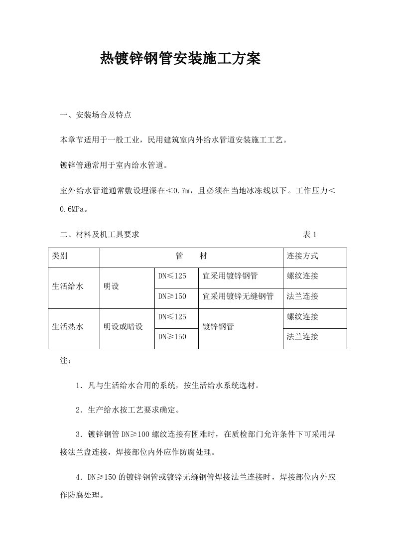 热镀锌钢管安装施工方案