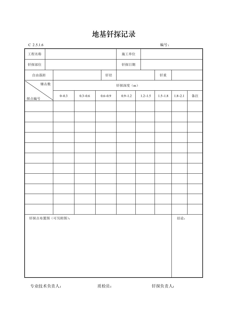 地基的钎探记录