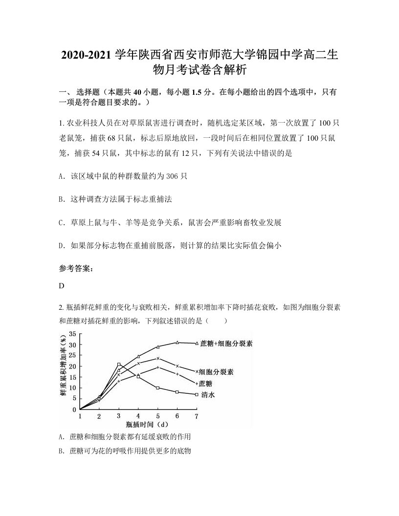 2020-2021学年陕西省西安市师范大学锦园中学高二生物月考试卷含解析