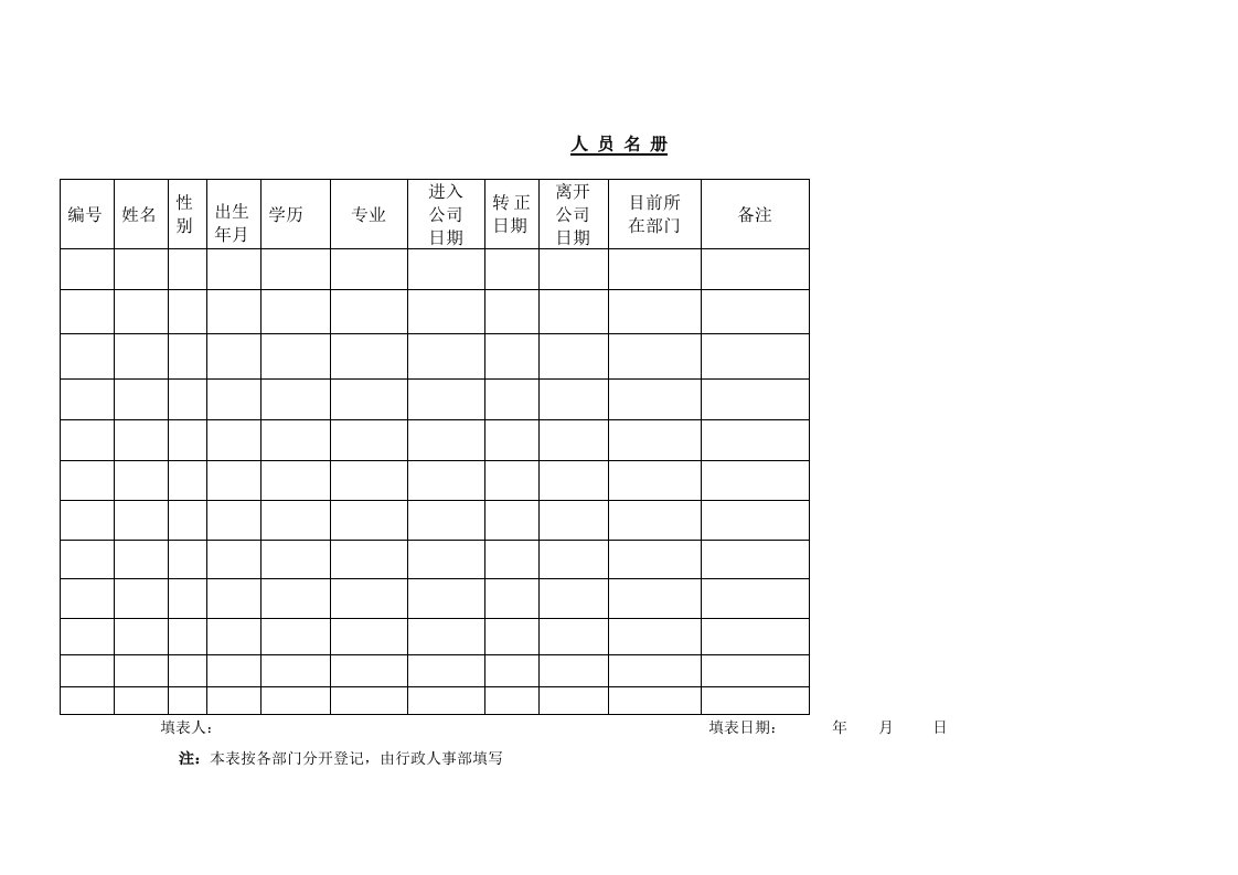 员工管理-人员名册