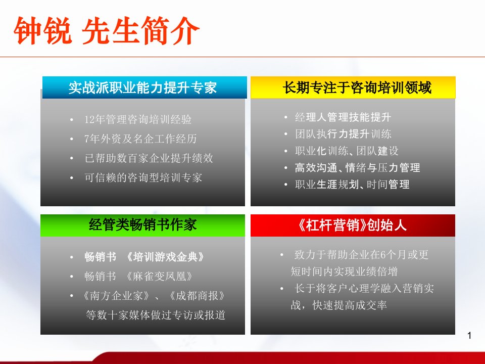 卓越管理者管理技能提升教材