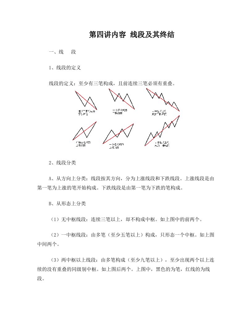 缠论视频讲解内容+之四+线段及线段终结