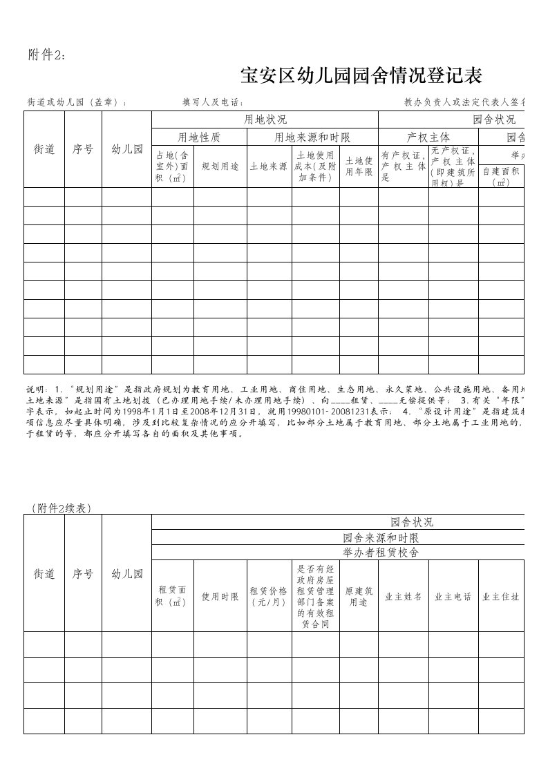 宝安区幼儿园园舍情况登记表