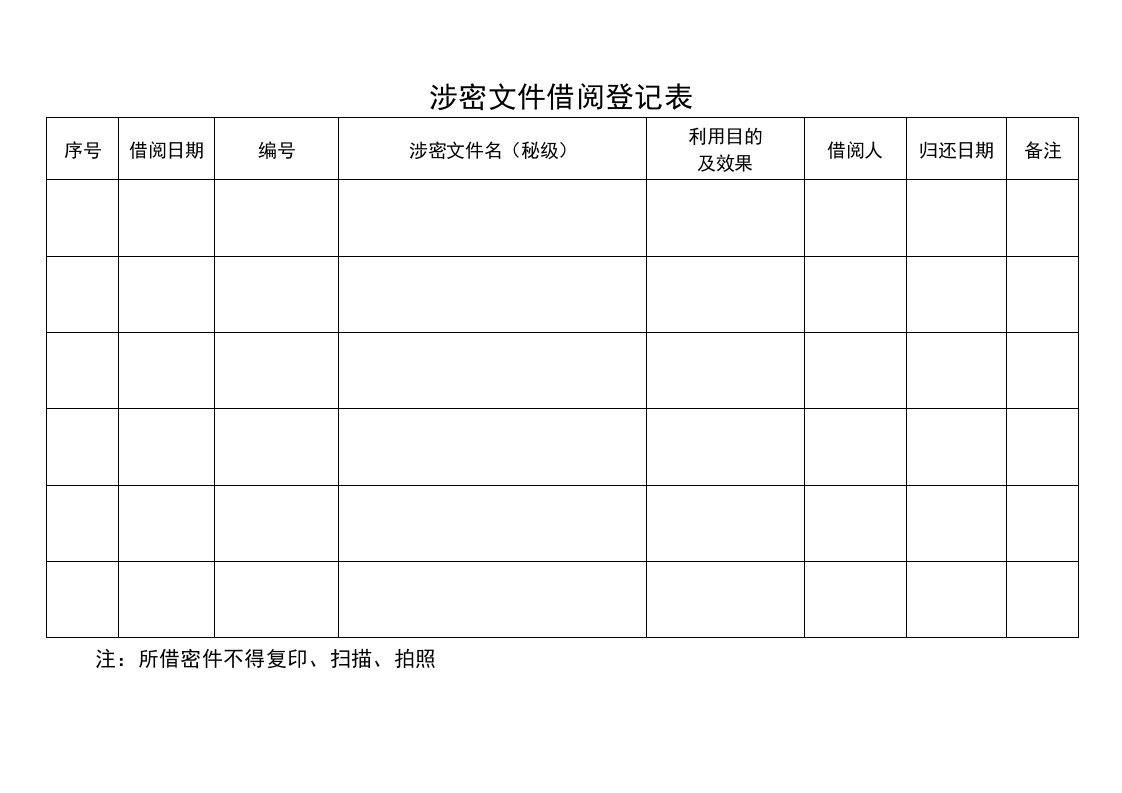 涉密文件借阅登记表