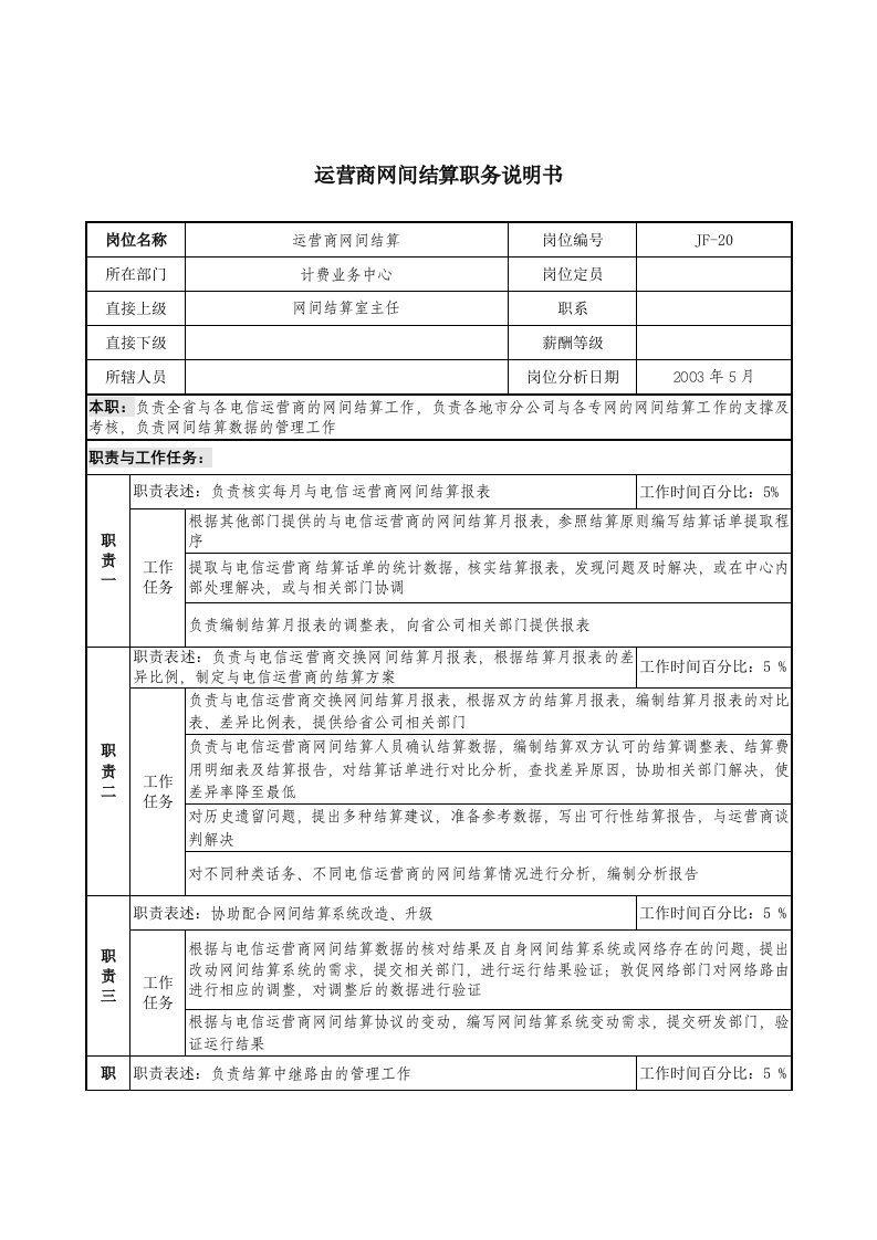 通信行业-计费业务中心-运营商网间结算岗位说明书