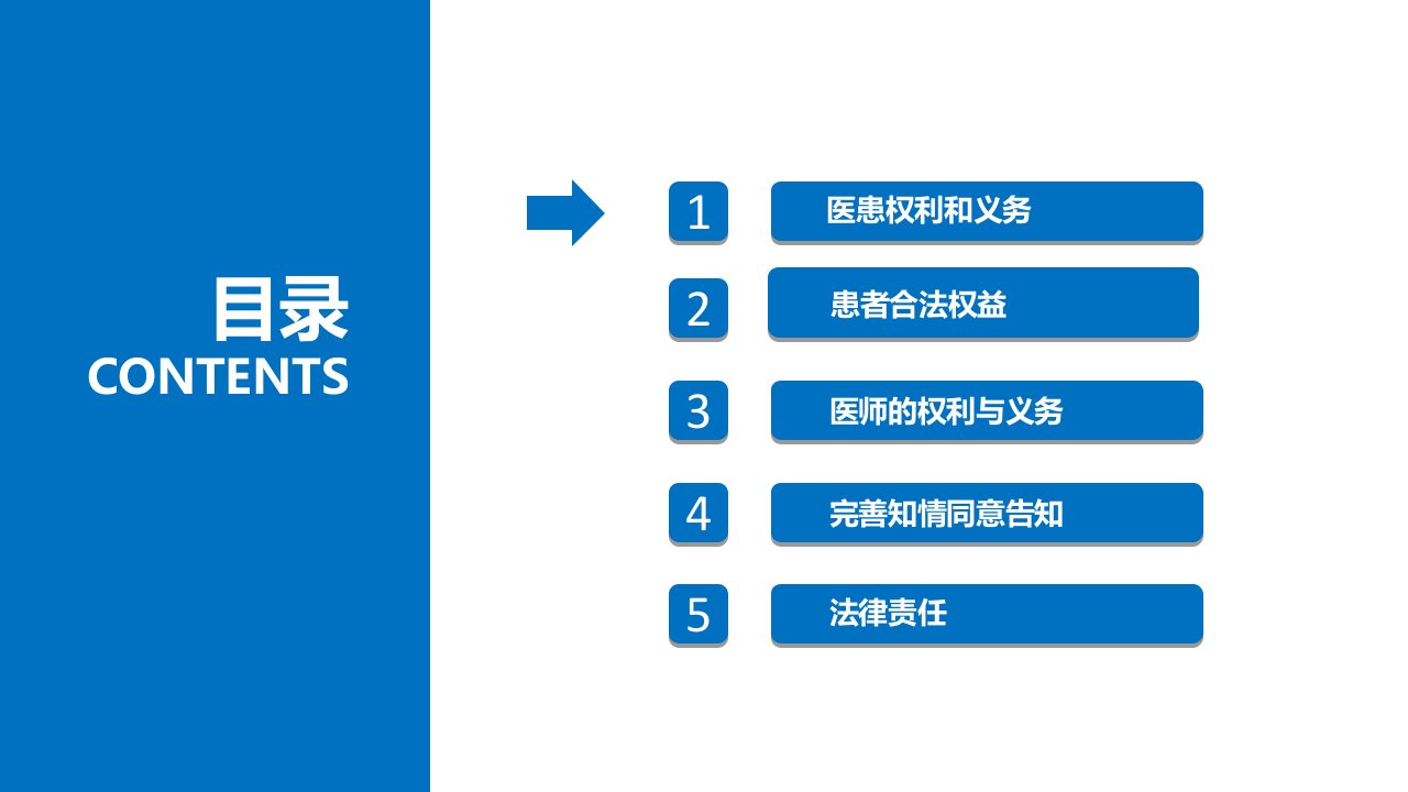 维护患者合法权益及知情告知培训上传用ppt课件