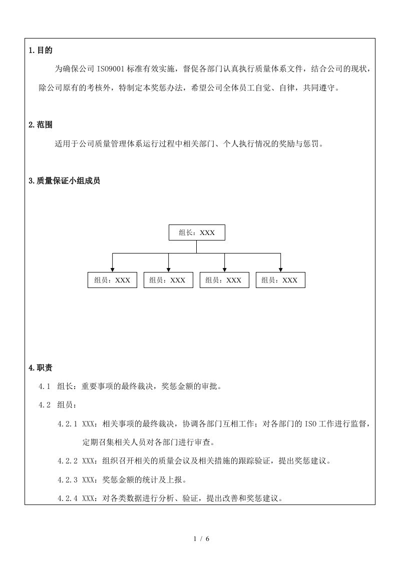 某公司体系运行的奖惩制度