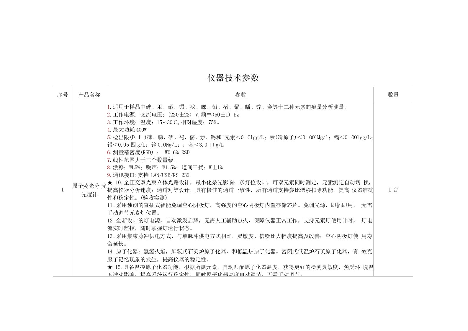 仪器技术参数