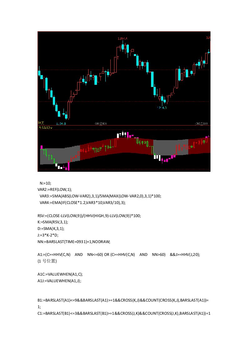 文华财经指标公式源码WH6指标公式赢顺云趋势指标有哪些