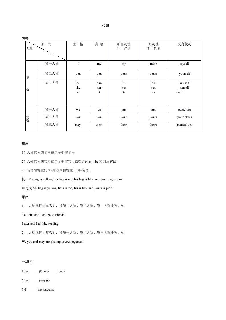 英语人称代词用法