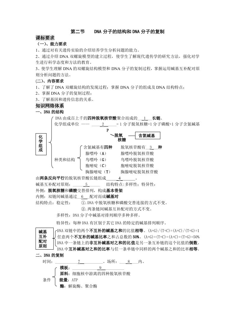 新课标高中生物专题复习必修II第3、基因的本质-DNA分子的结构和DNA分子的复制