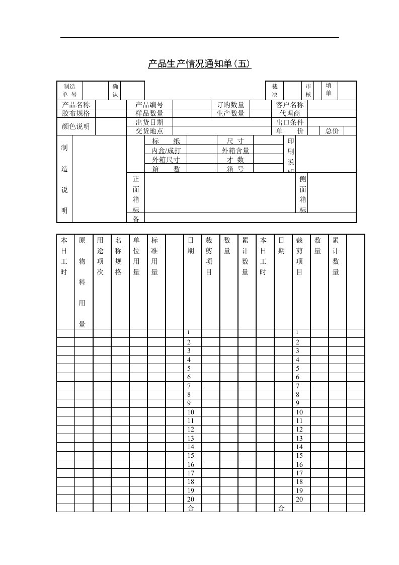 【管理精品】二十一、产品生产情况通知单(五)