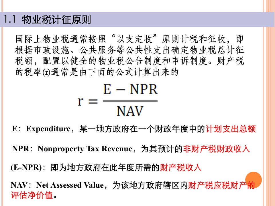 《物业税案例》PPT课件