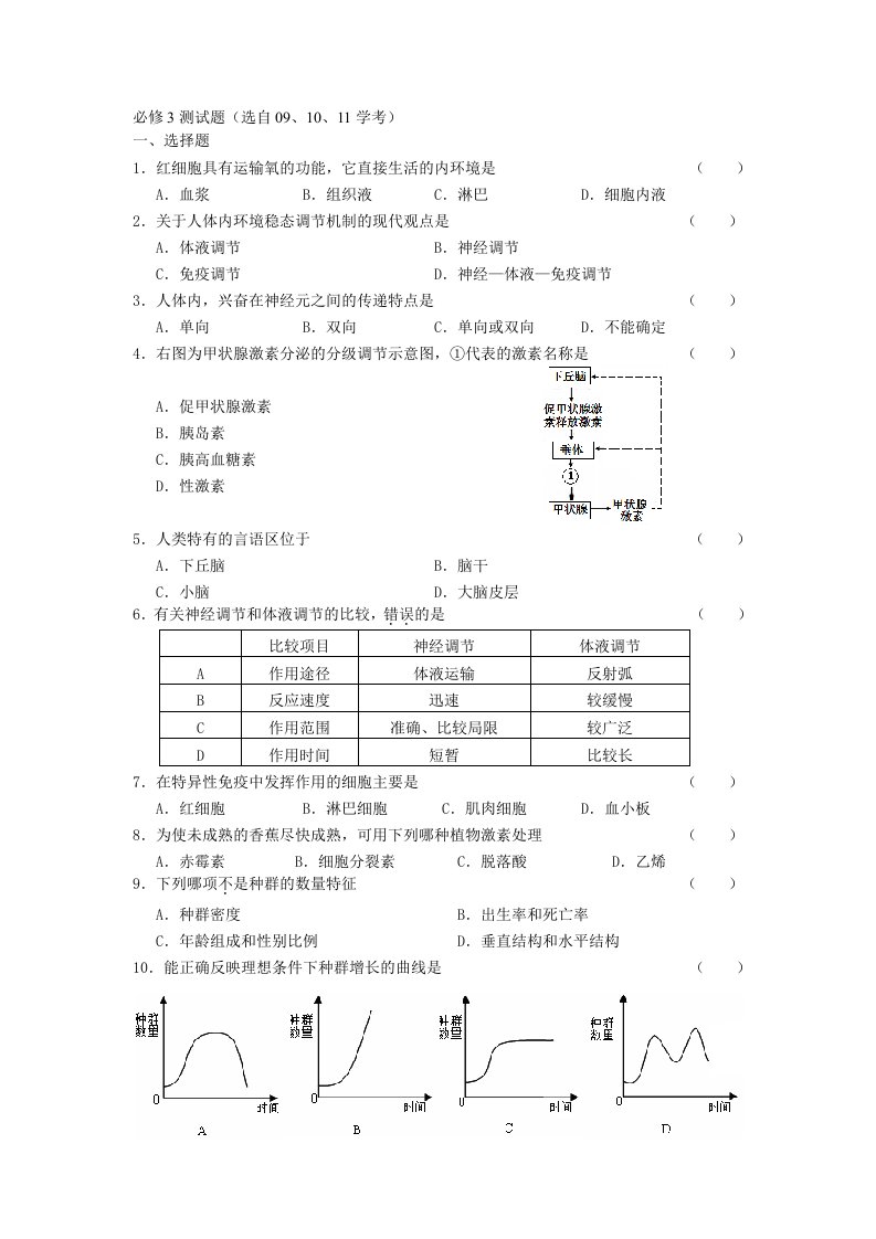 人教版高中生物必修3测试题(选自湖南091011学考)