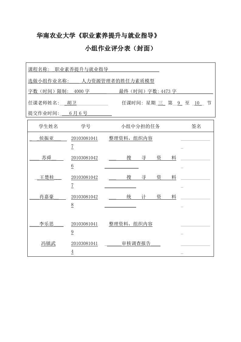 人力资源管理者的能力素质模型