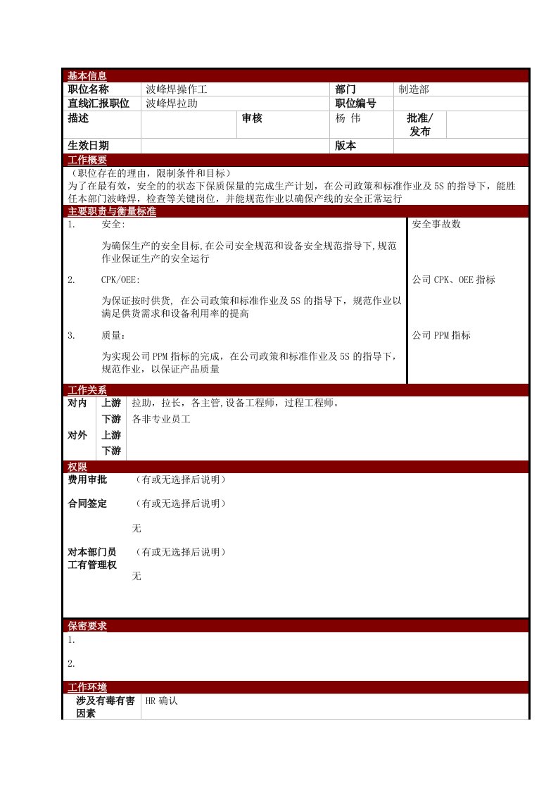 某大型电子公司制造部波峰焊操作工职位说明书