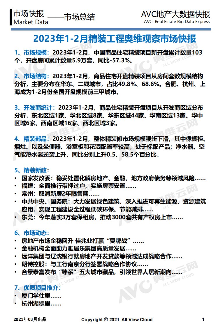 奥维云网-AVC-2023年2月精装地产奥维观察-工程版-20230405