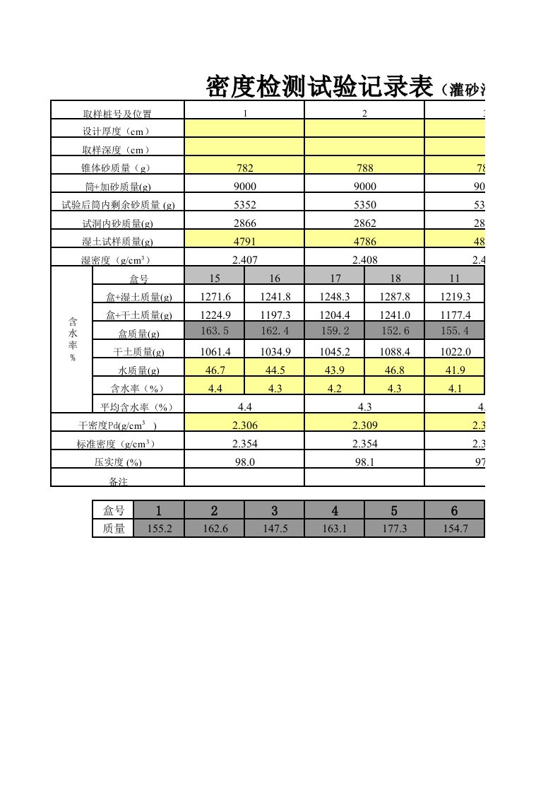 压实度计算公式及反推公式(灌砂法,环刀法)