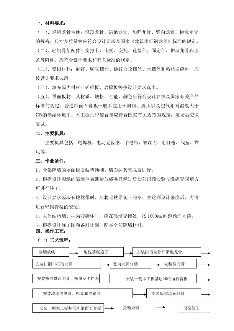 轻钢龙骨木工板基础纸面石膏板隔墙