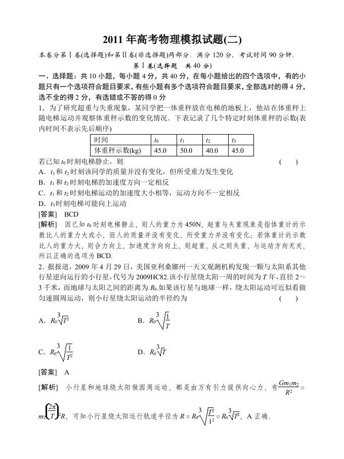 高考物理一轮复习全套课时作业及综合练习选修高考物理模拟试题