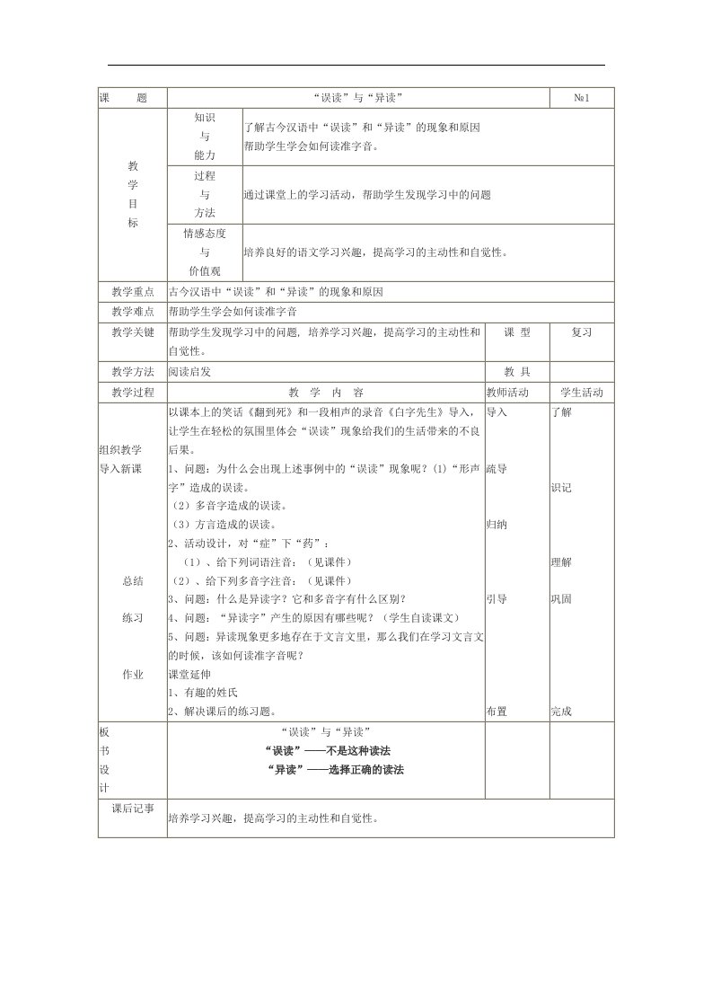 新人教版选修《迷幻陷阱——“误读”和“异读”》教案2篇