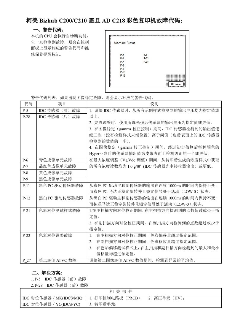 柯美BizhubC200-C210震旦ADC218彩色复印机故障代码