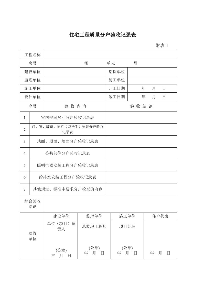 住宅工程质量分户验收记录表2