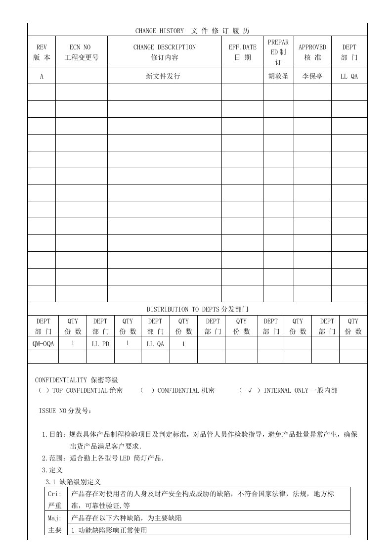 LED筒灯产品检验规范