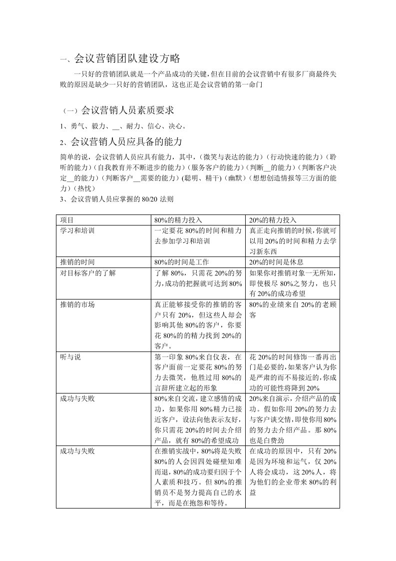 会销团队建设方略修改