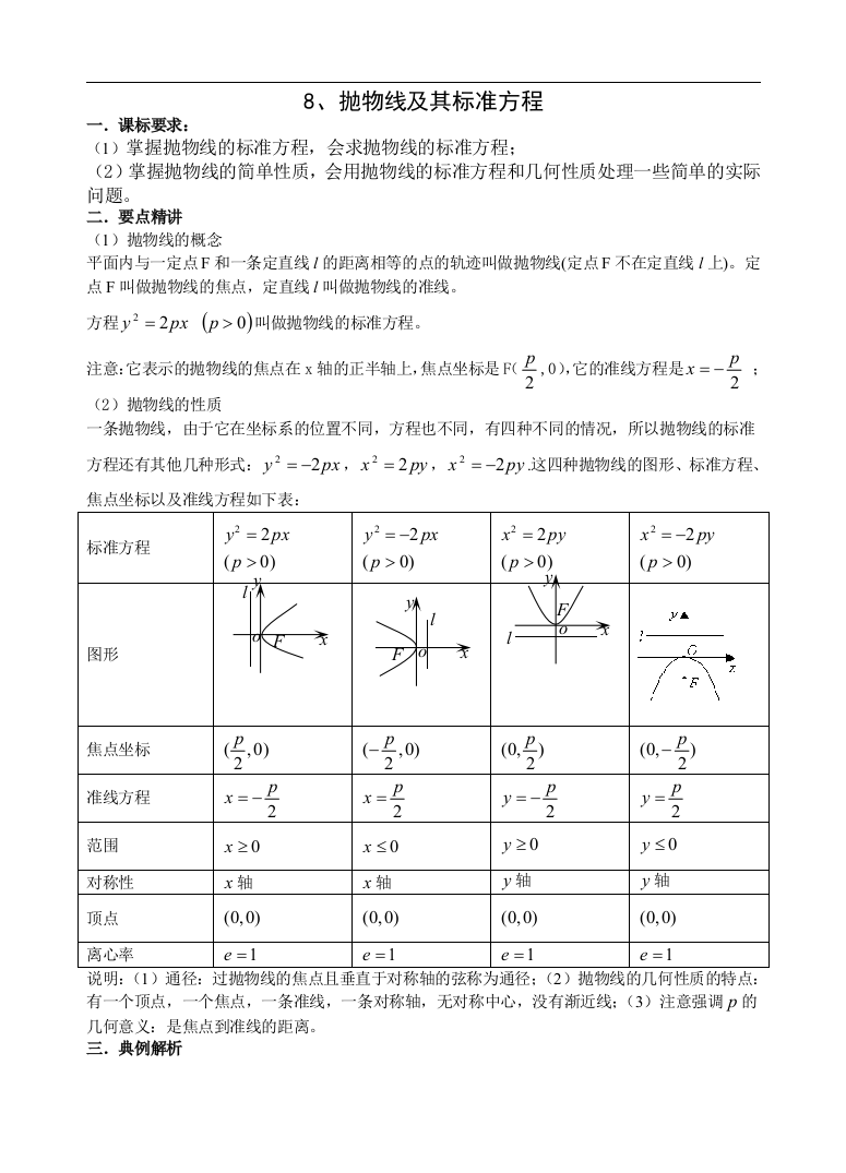 8、抛物线及其标准方程