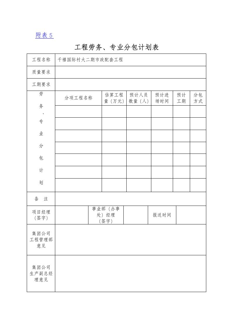 工程劳务、专业分包计划表