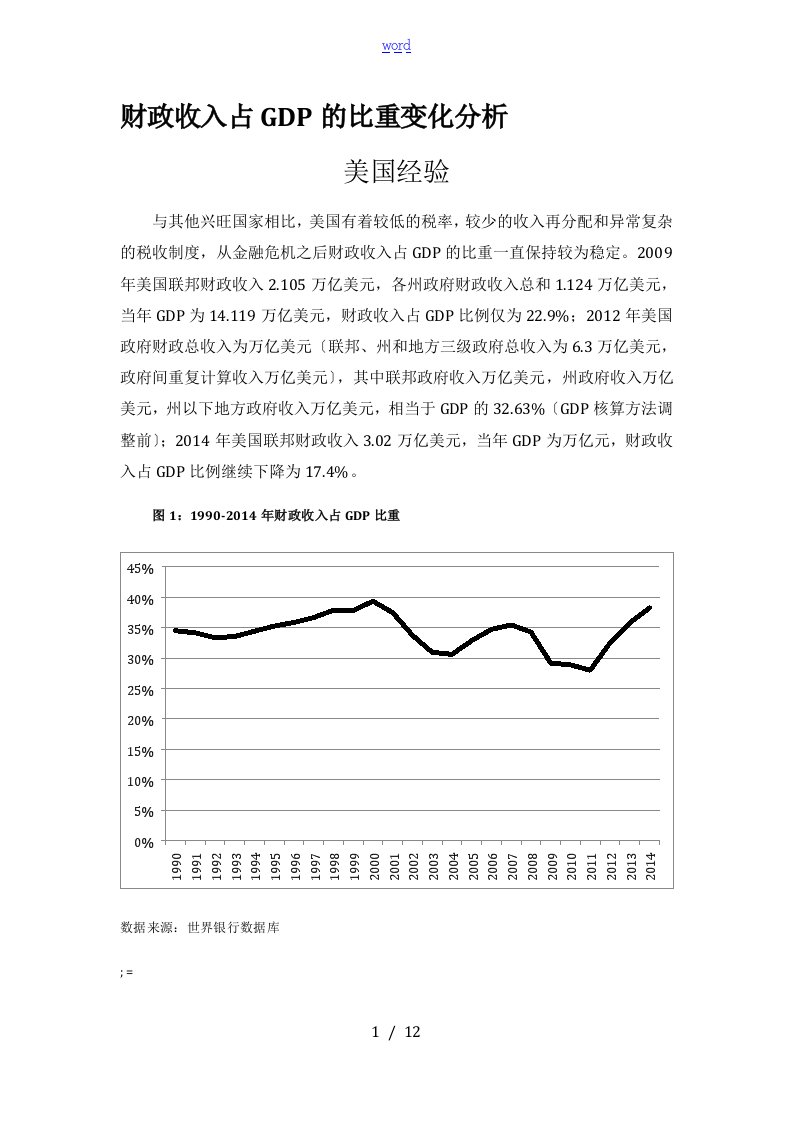 财政收入占GDP地比重变化分析报告