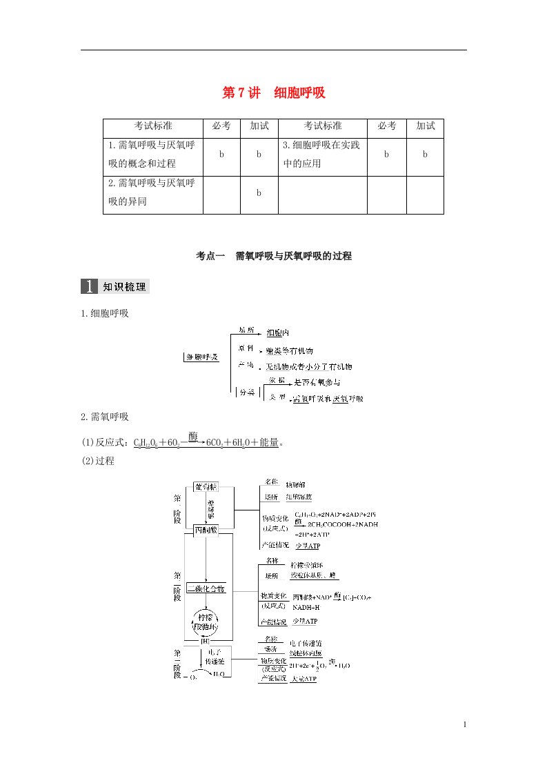 高考生物一轮总复习