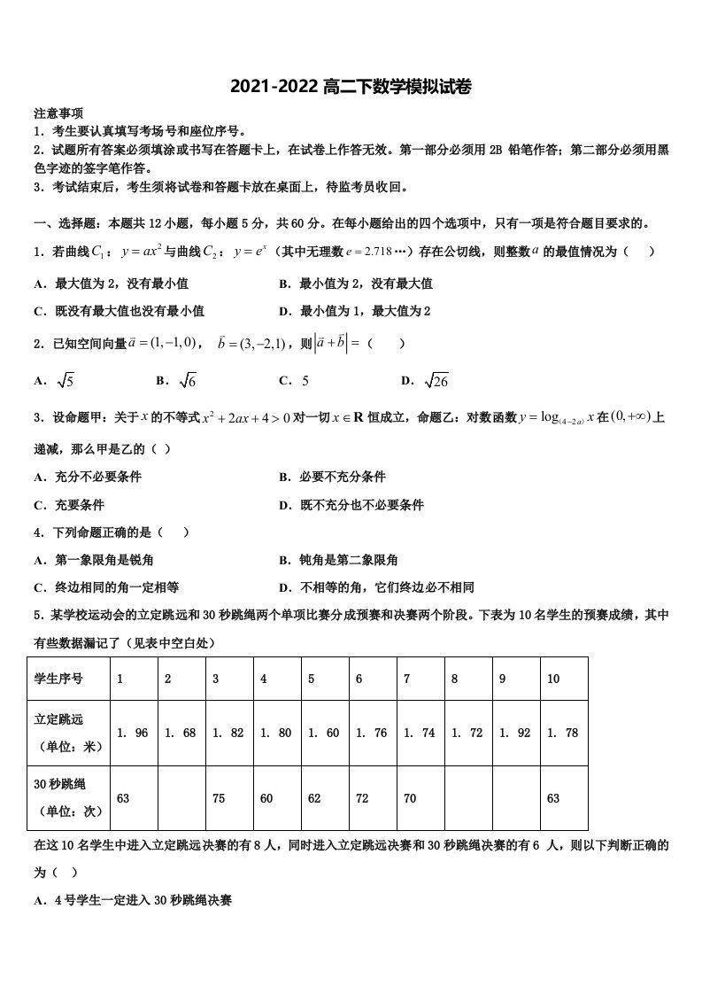 2022届福建省福州市平潭县新世纪学校数学高二第二学期期末联考试题含解析