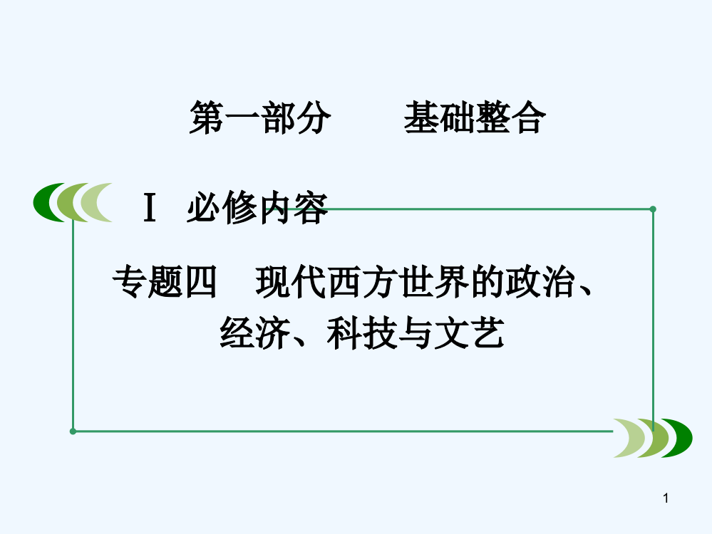 现代西方世界的政治经济科技与文艺-PPT课件