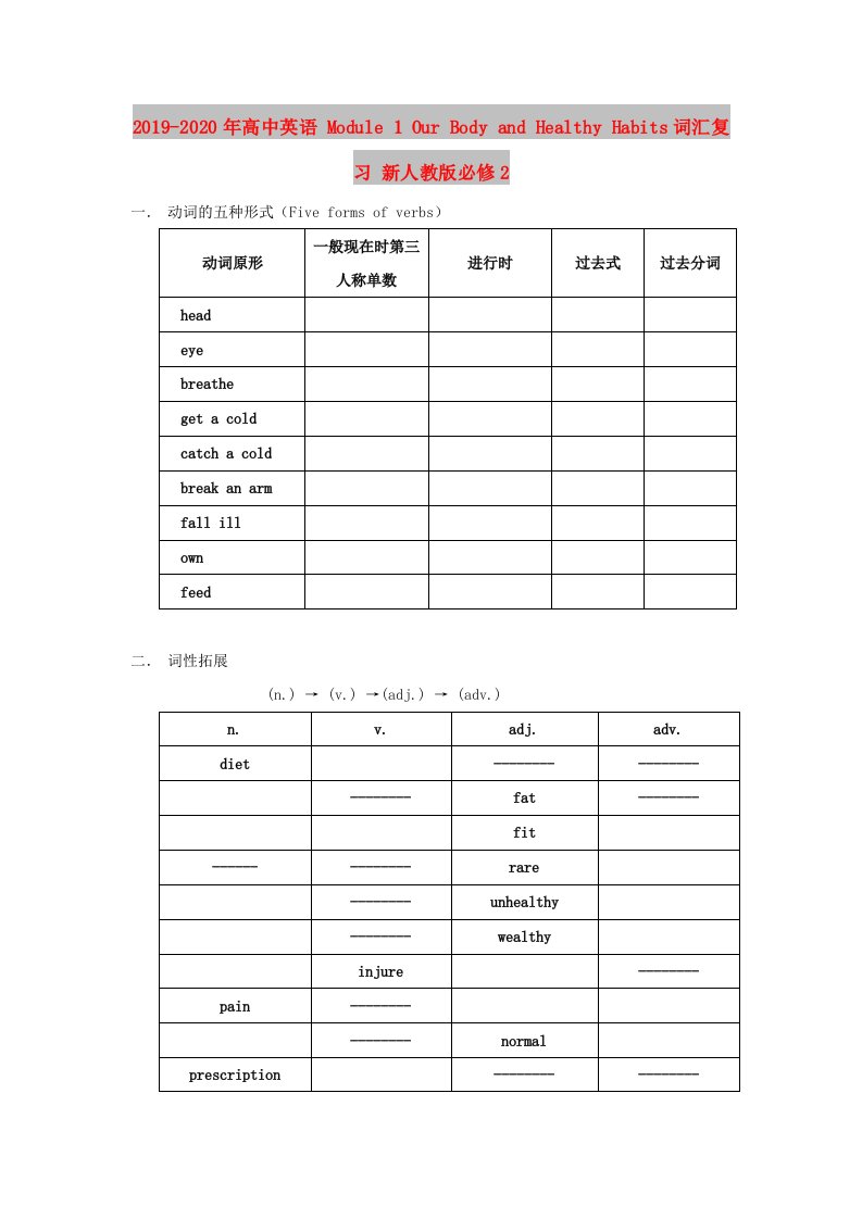 2019-2020年高中英语